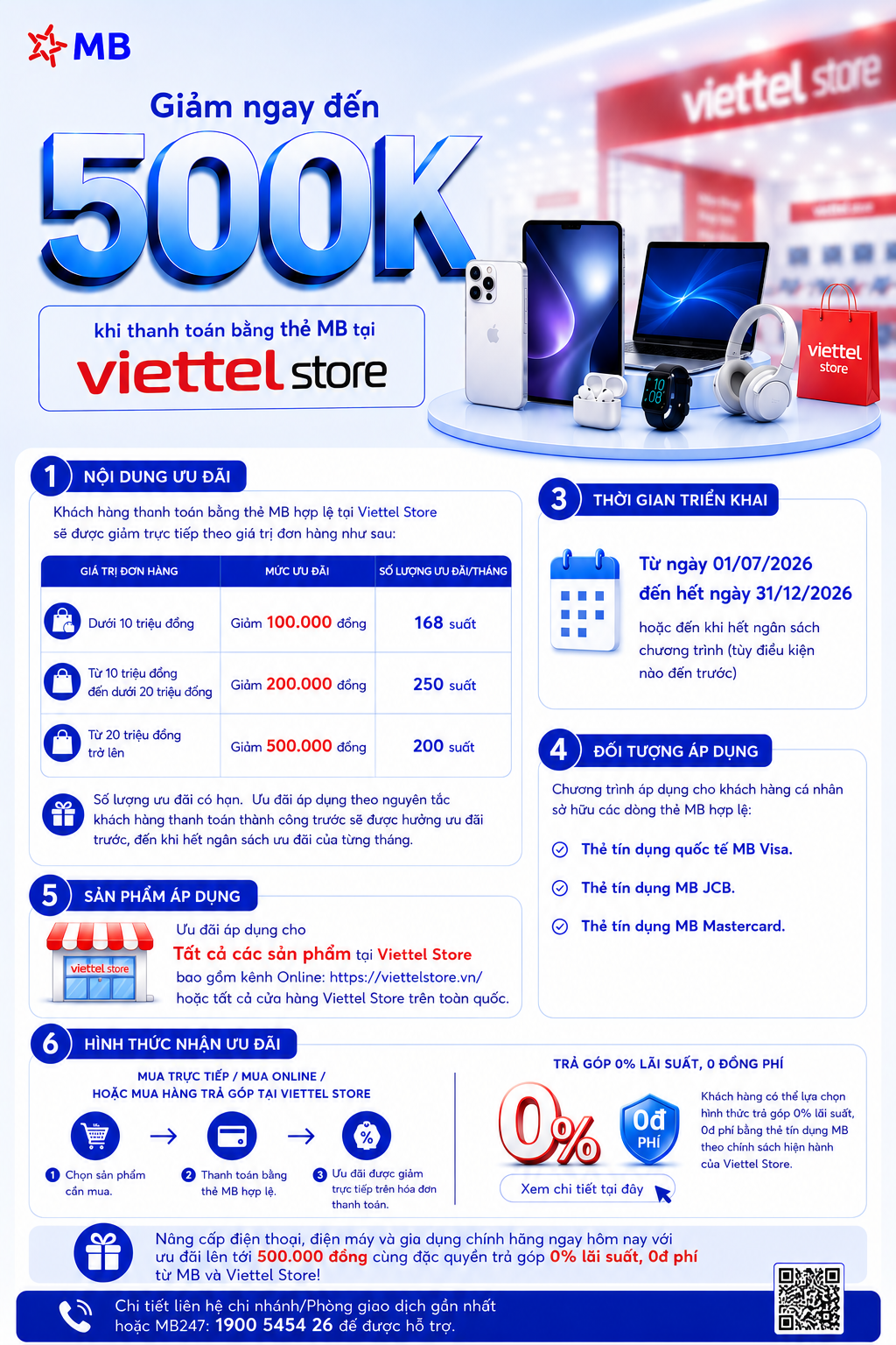 giam 500k viettelstore